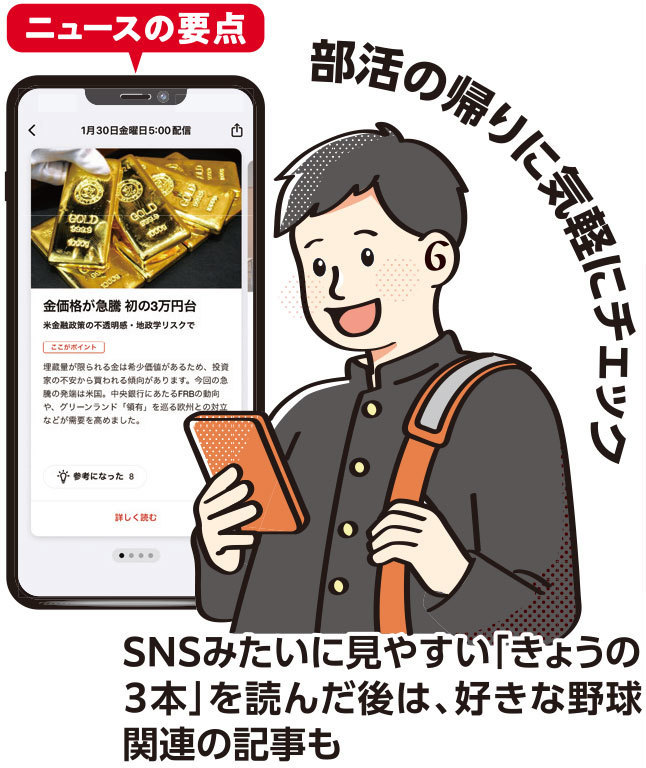 デジタルご利用法４